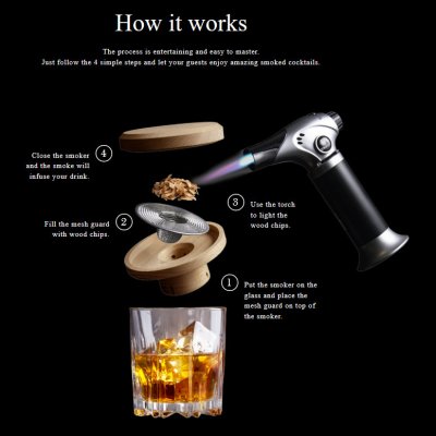 Fumoir électrique Pour Whisky Et Cocktails – Rechargeable USB – Inclus 6 Copeaux De Bois – Kit Complet Cadeau